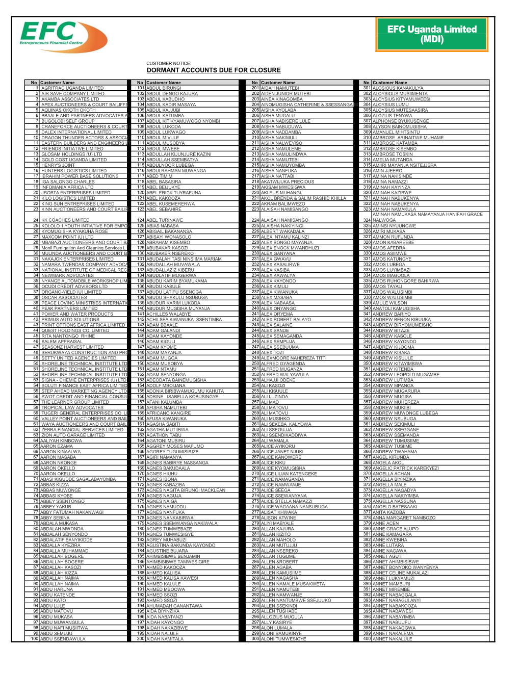 Dormant Accounts Notice