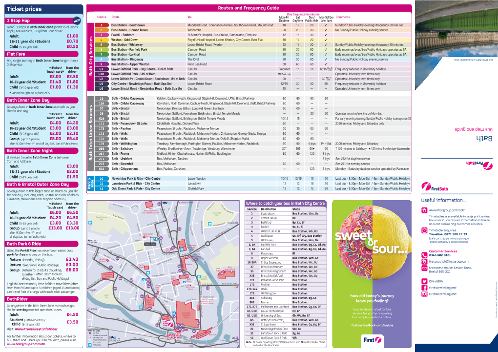 Bath Network Map and Guide