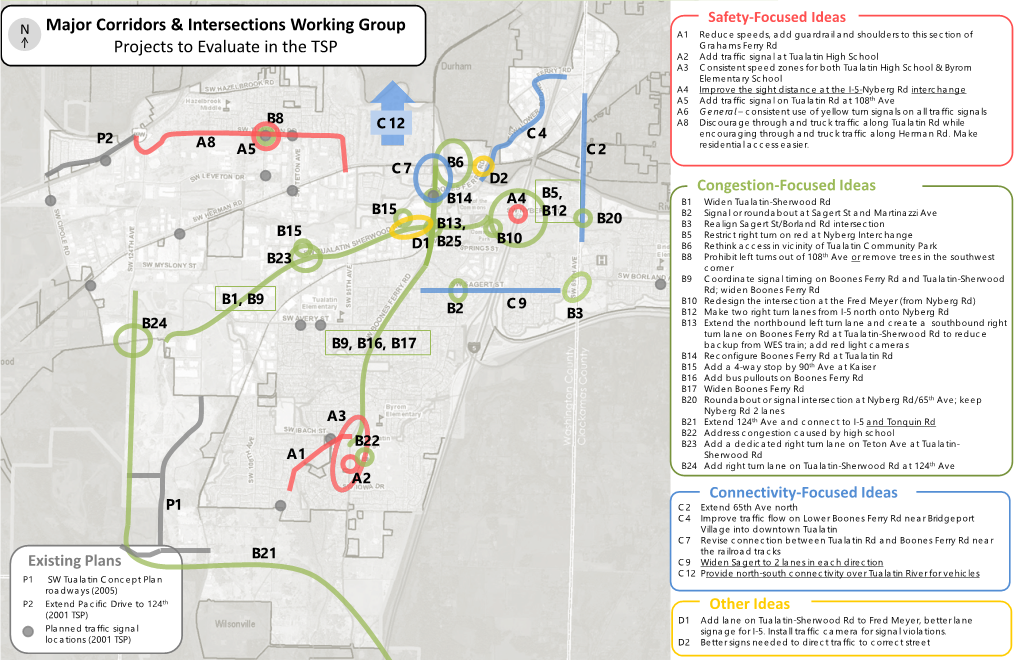 Major Corridors & Intersections Working Group Projects to Evaluate