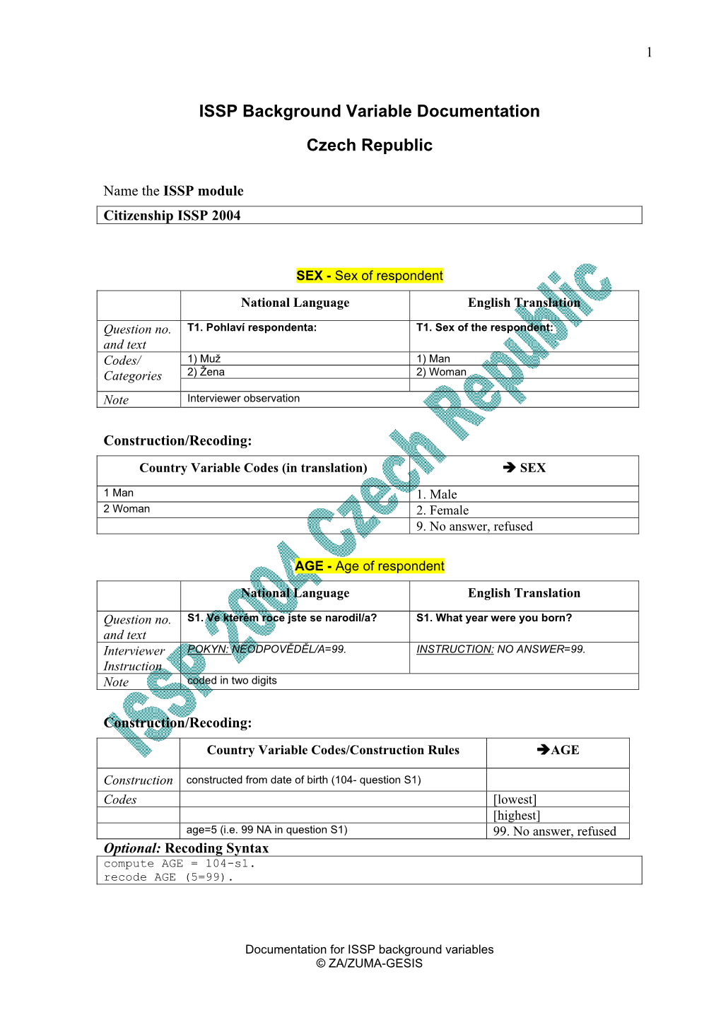 ISSP Background Variable Documentation Czech Republic