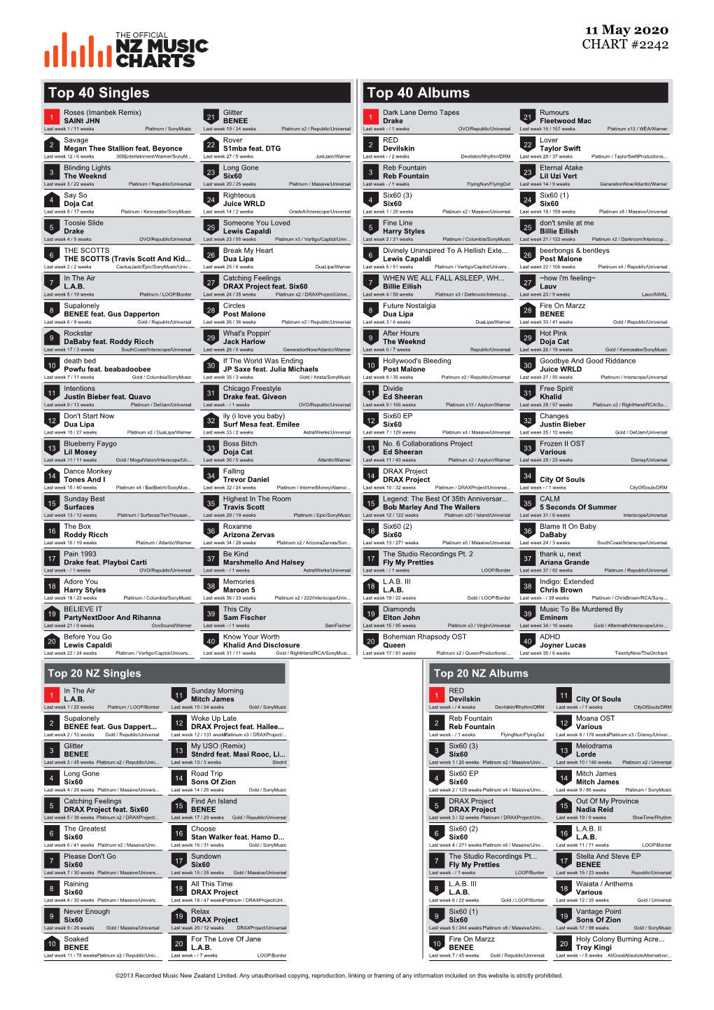 Top 40 Singles Top 40 Albums