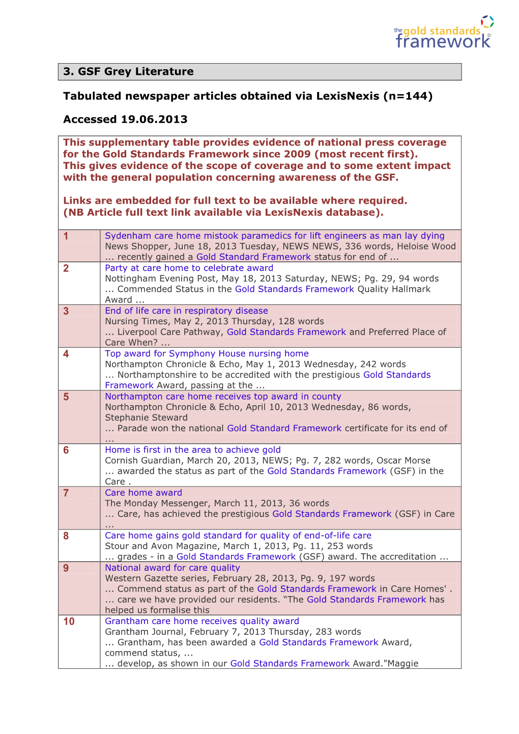 3. GSF Grey Literature Tabulated Newspaper Articles Obtained Via