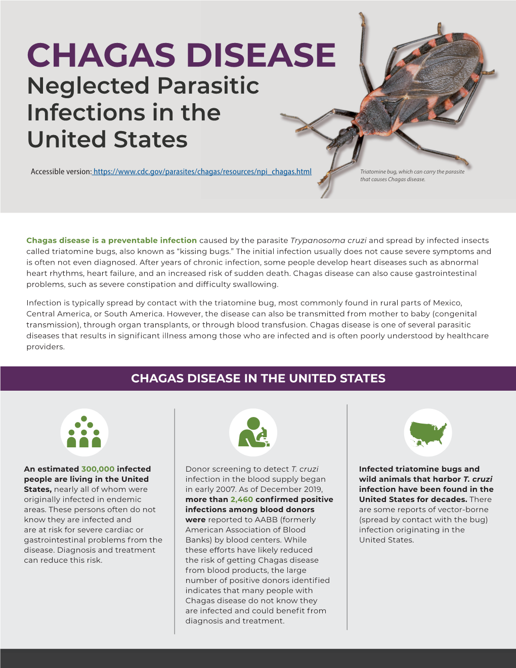 Chagas Disease: Neglected Parasitic Infections in the United States