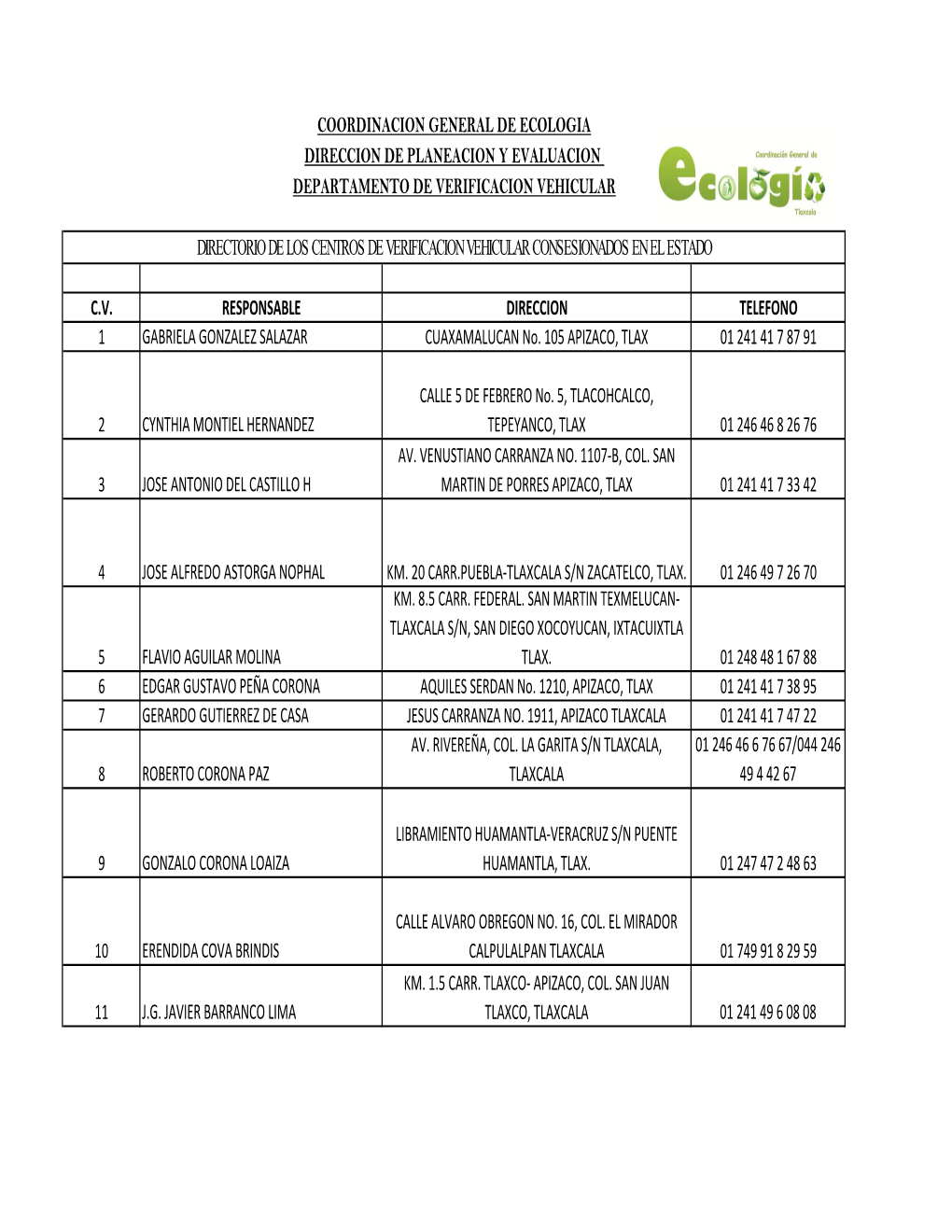 LISTA VERIFICACION.Xlsx