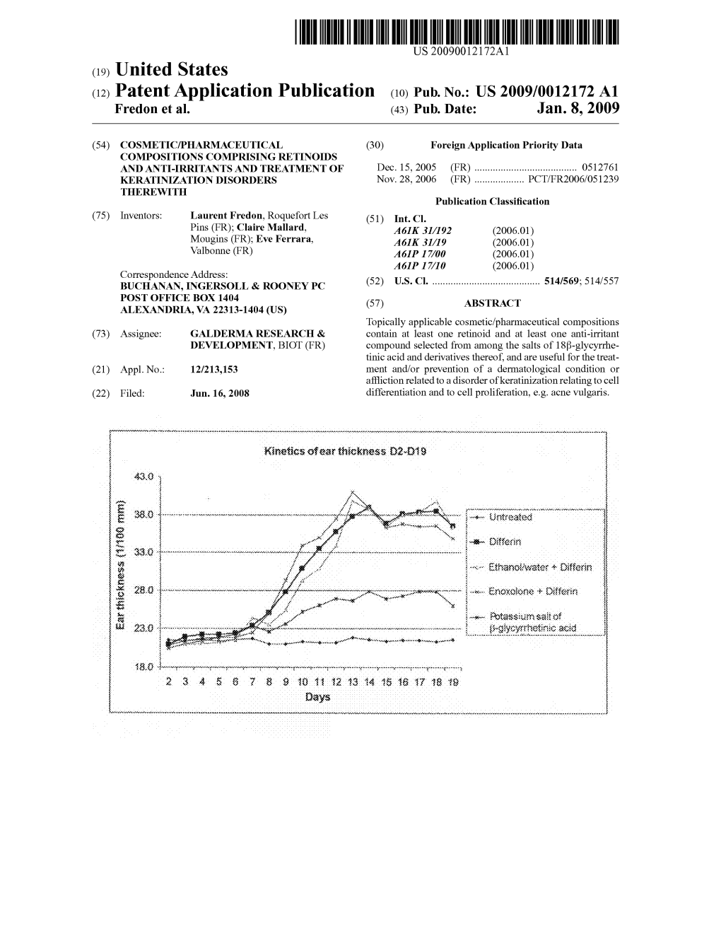 (12) Patent Application Publication (10) Pub. No.: US 2009/0012172 A1 Fredon Et Al