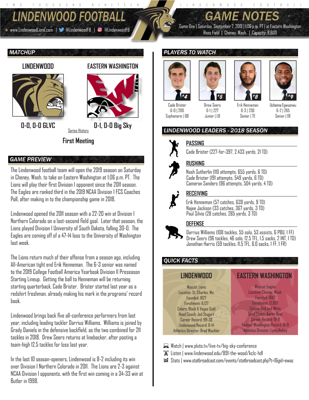 LINDENWOOD FOOTBALL LINDENWOOD FOOTBALL GAME NOTES Game One | Saturday, September 7, 2019 | 1:06 P.M