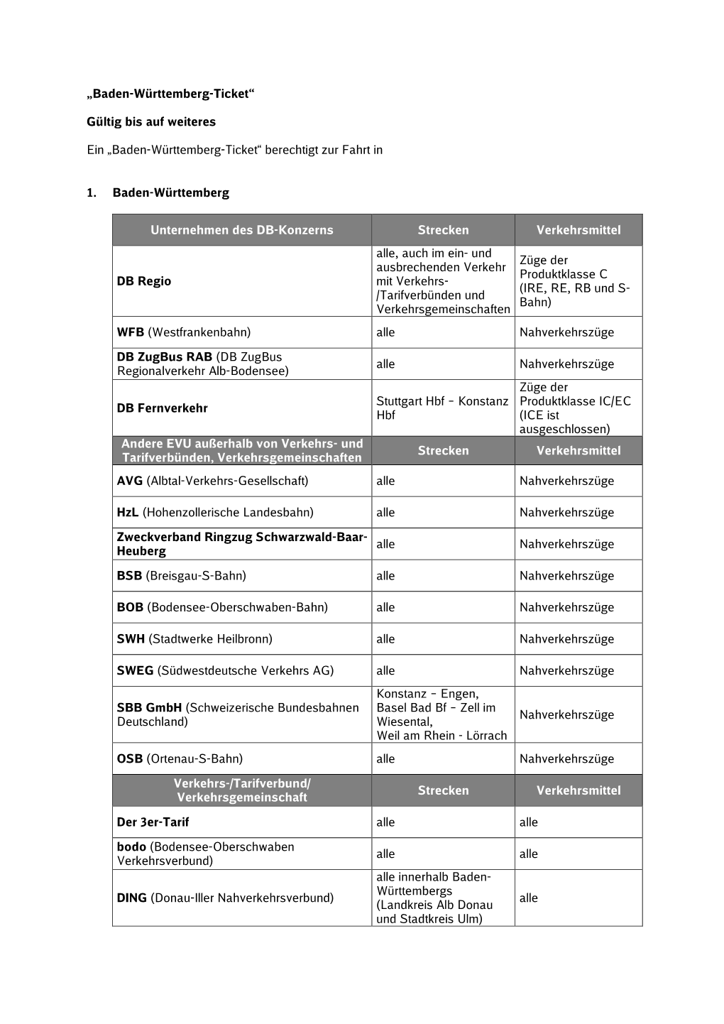 „Baden-Württemberg-Ticket“ Gültig Bis Auf Weiteres Ein „Baden
