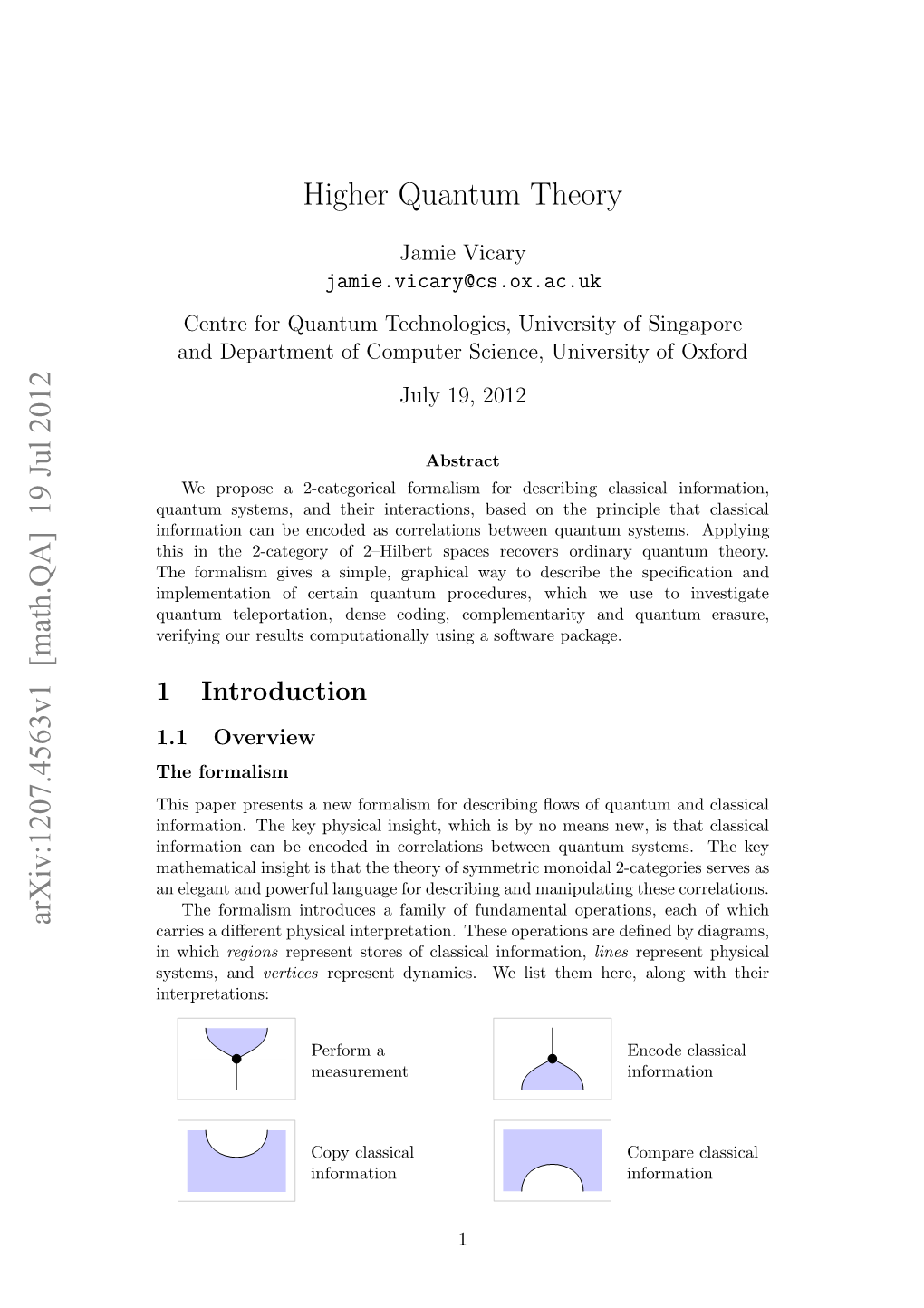 Arxiv:1207.4563V1 [Math.QA] 19 Jul 2012 Higher Quantum Theory