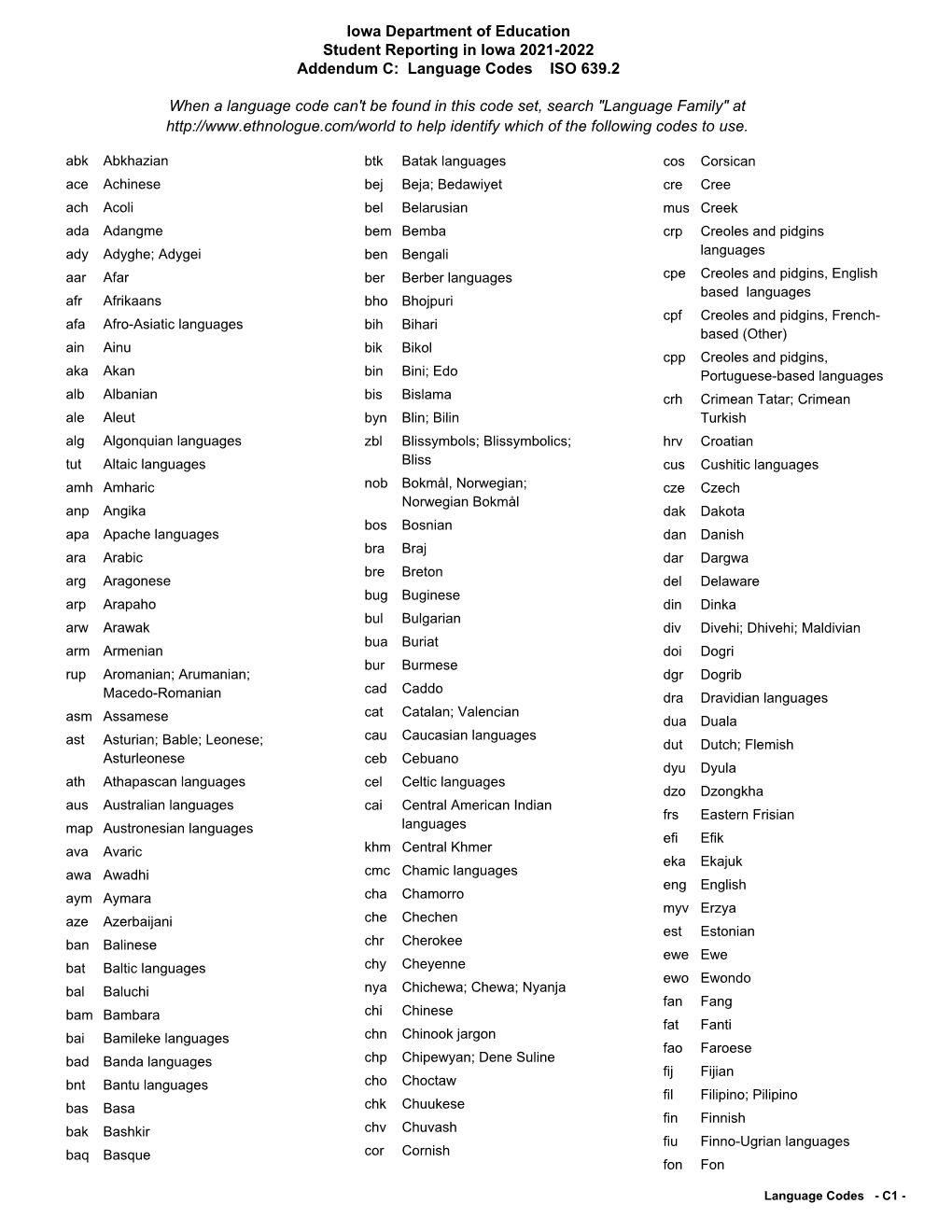 Addendum C: Language Codes 2021-22