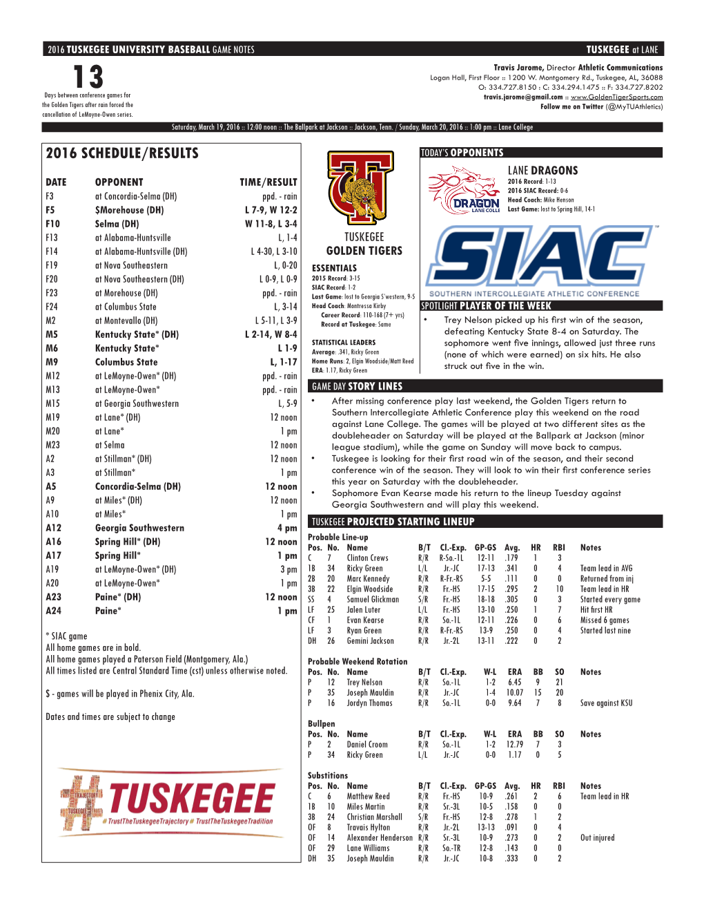 2016 SCHEDULE/RESULTS TODAY’S OPPONENTS LANE DRAGONS DATE OPPONENT TIME/RESULT 2016 Record: 1-13 2016 SIAC Record: 0-6 F3 at Concordia-Selma (DH) Ppd