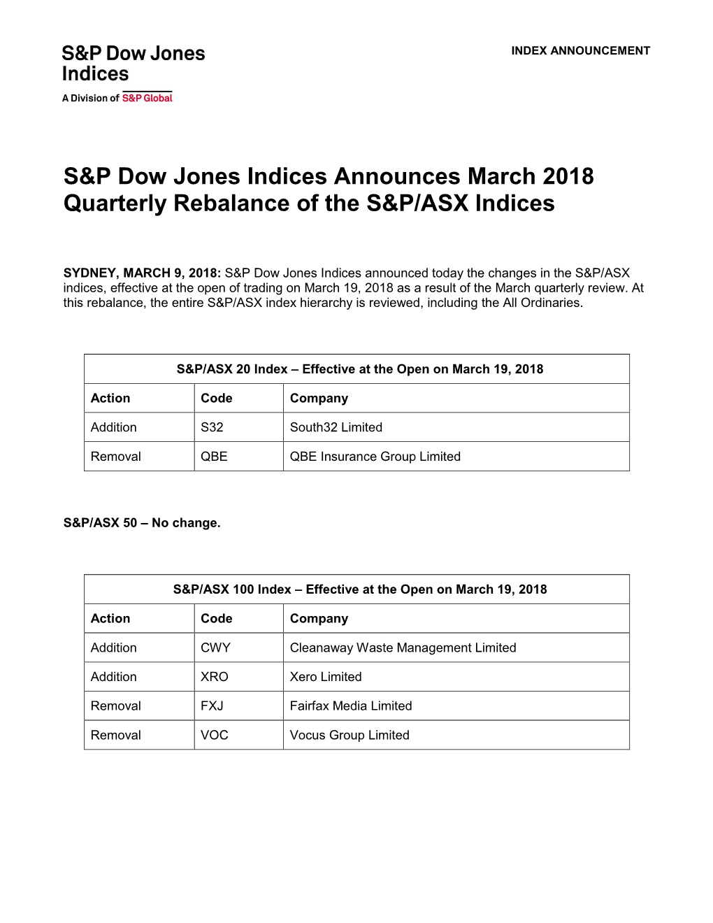 S&P Dow Jones Indices Announces March 2018 Quarterly Rebalance of the S&P/ASX Indices