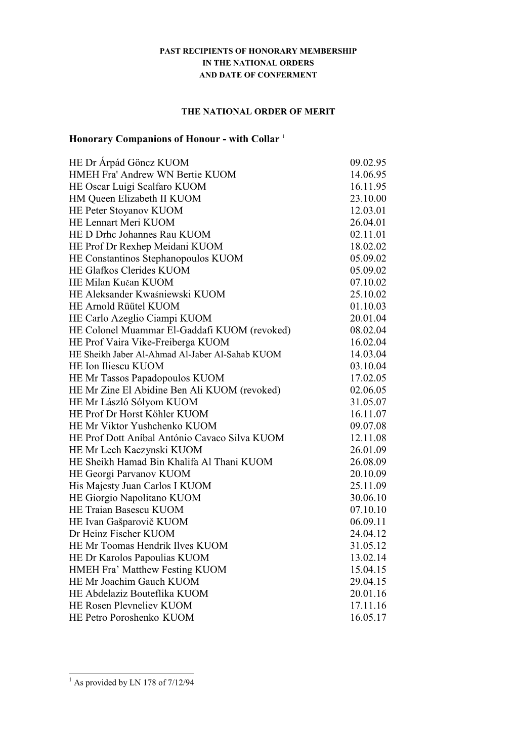 Past Recipients of Honorary Membership in the National Orders and Date of Conferment