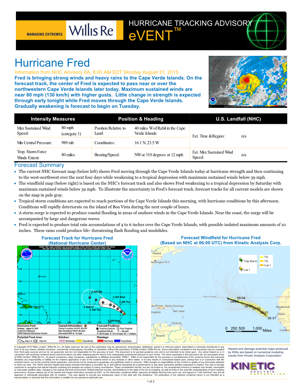 Hurricane Fred Information from NHC Advisory 6A, 8:00 AM EDT Monday August 31, 2015 Fred Is Bringing Strong Winds and Heavy Rains to the Cape Verde Islands