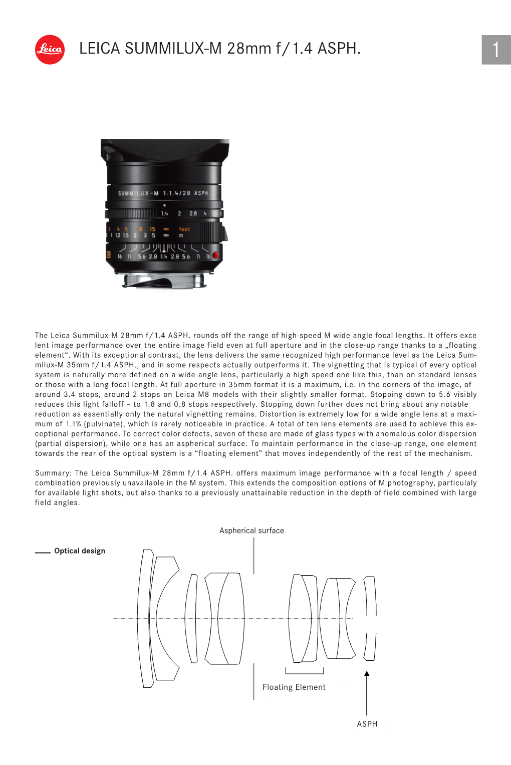 LEICA SUPER ELMAR-M 21Mm F/3.4 ASPH. LEICA SUMMILUX-M 28Mm