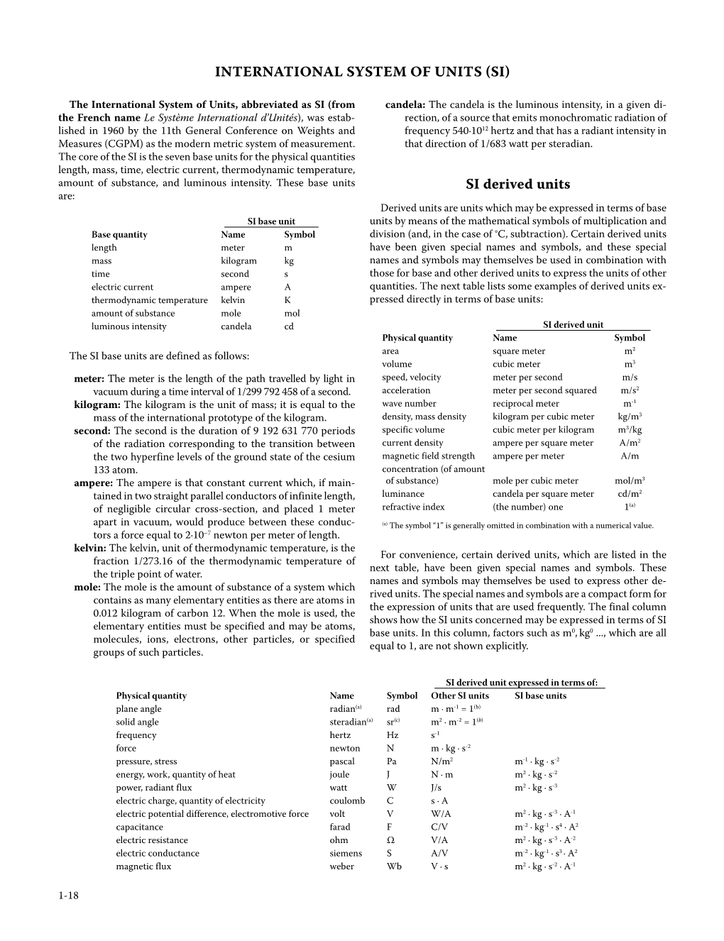 CRC Handbook of Chemistry and Physics, 86Th Edition