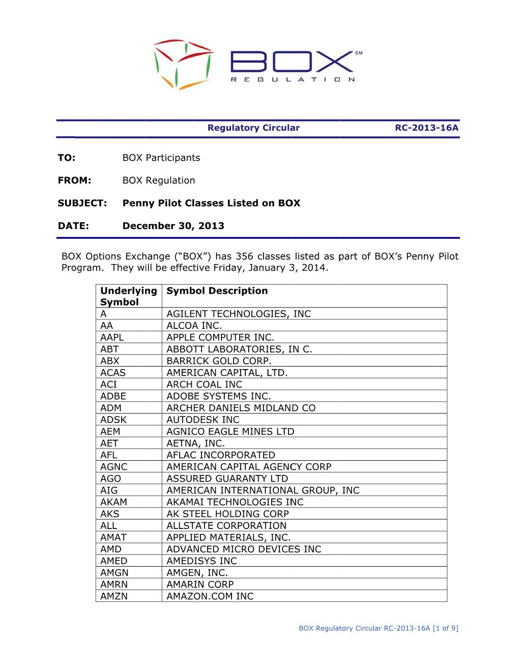 Penny Pilot Classes Listed on BOX