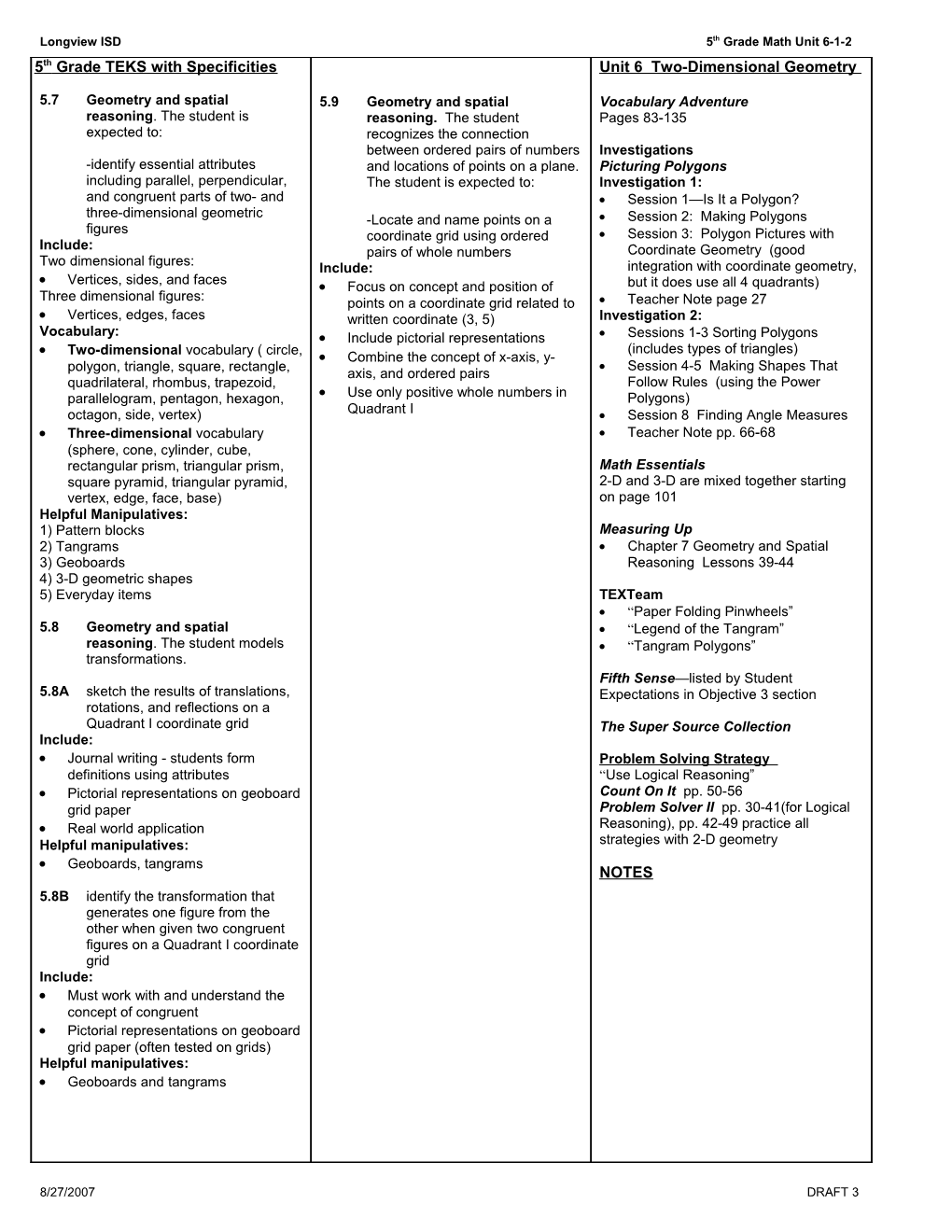 5 Math Unit 6 TEKS 2-D Geometry