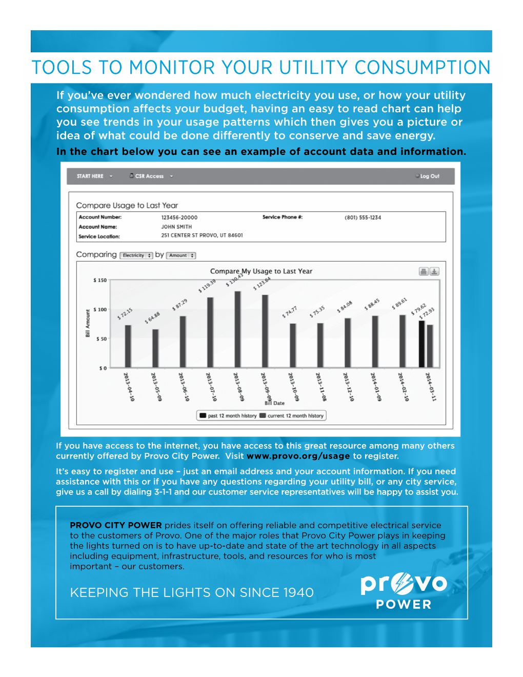 Tools to Monitor Your Utility Consumption