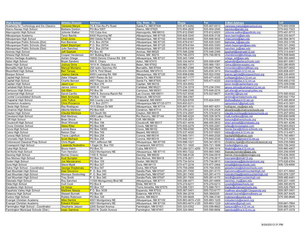 2021-2022 Ad Contact Information