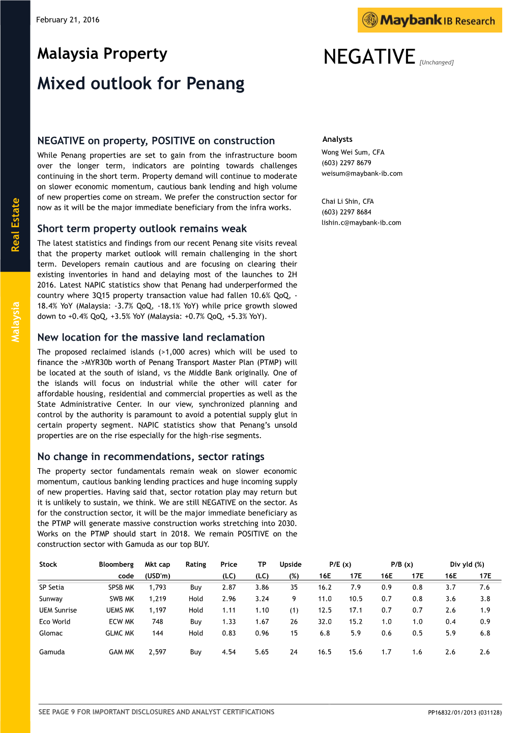 Malaysia Property NEGATIVE [Unchanged]