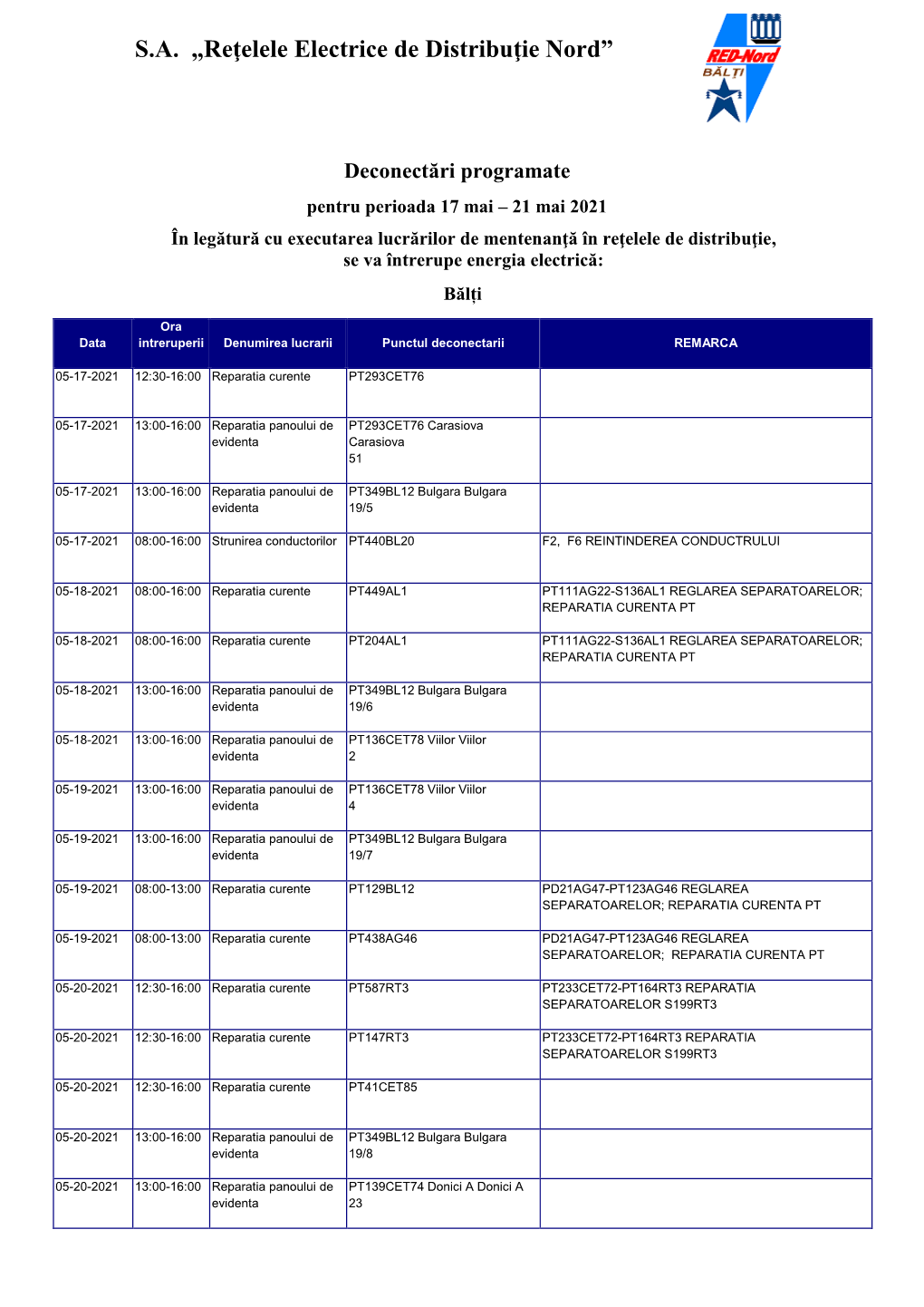 Deconectari Programate 17-21.05.2021