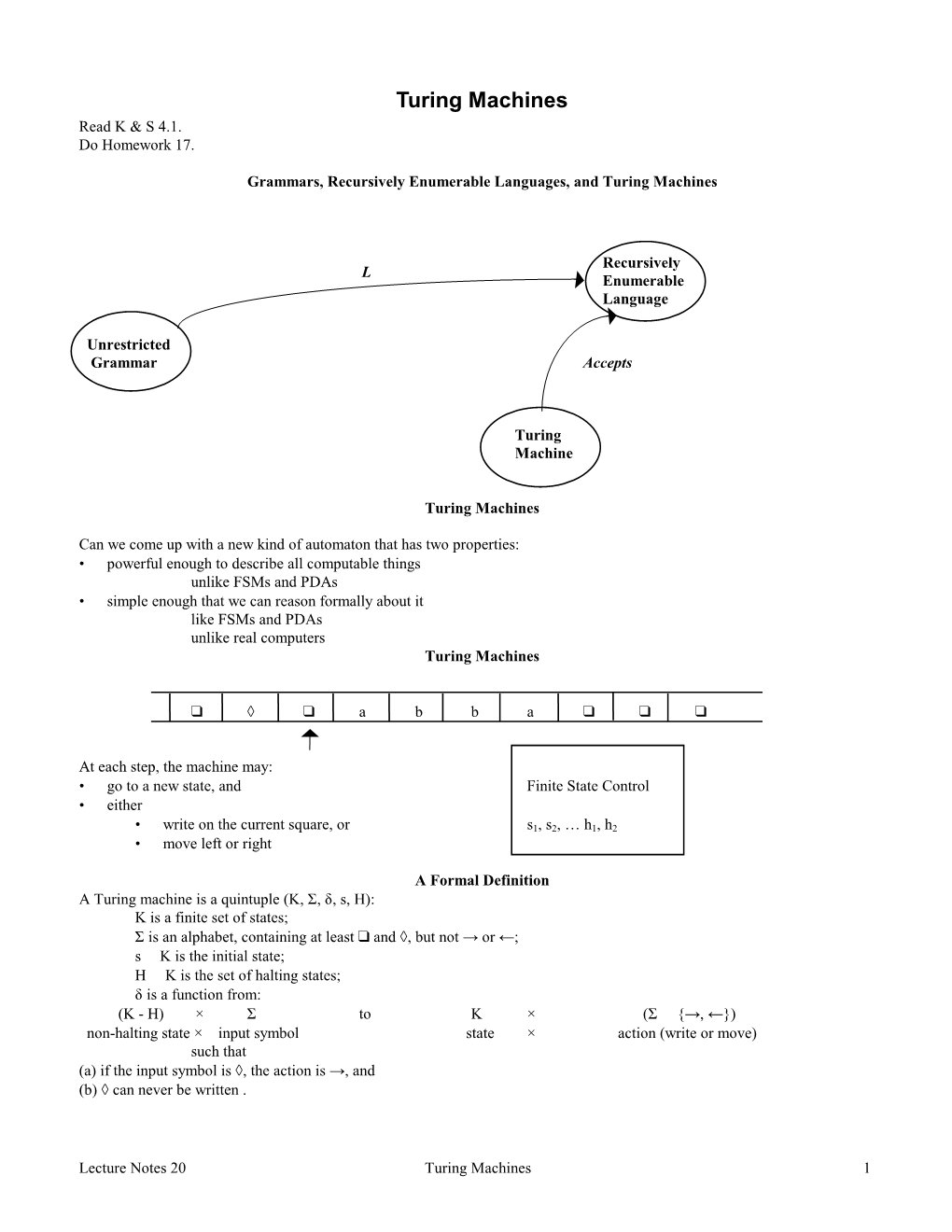 Turing Machines Read K & S 4.1