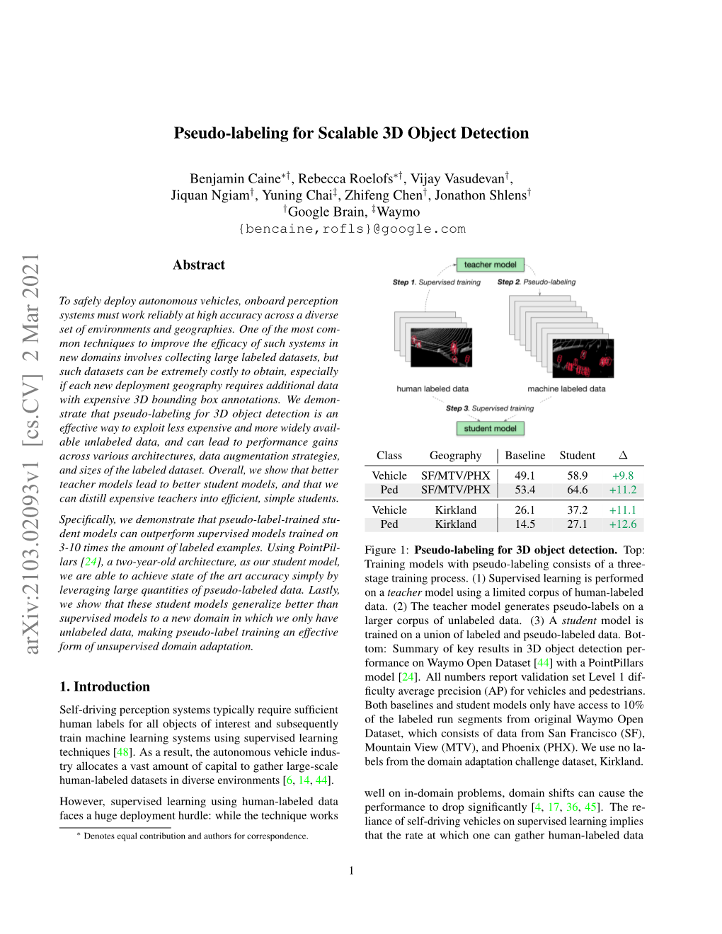 Arxiv:2103.02093V1 [Cs.CV] 2 Mar 2021 Formance on Waymo Open Dataset [44] with a Pointpillars Model [24]