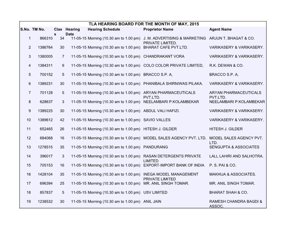 TLA HEARING BOARD for the MONTH of MAY, 2015 S.No