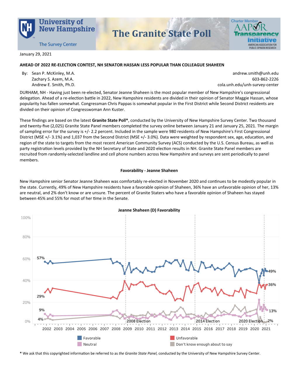 Ahead of 2022 Re-Election Contest, NH Senator Hassan Less Popular Than Colleague Shaheen 1/29/2021