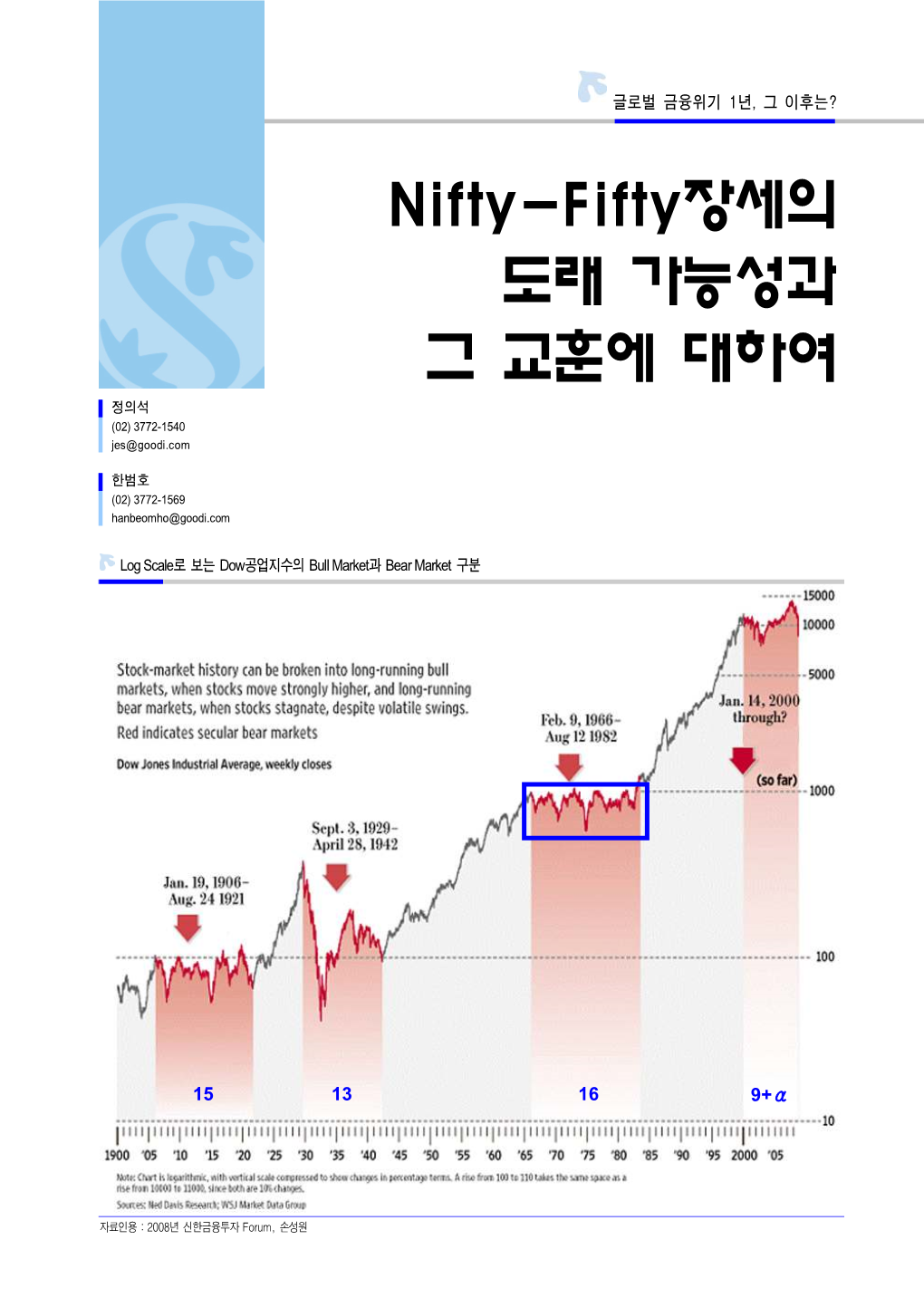 Nifty-Fifty장세의 도래 가능성과 그 교훈에 대하여 정의석 (02) 3772-1540 Jes @Goodi.Com