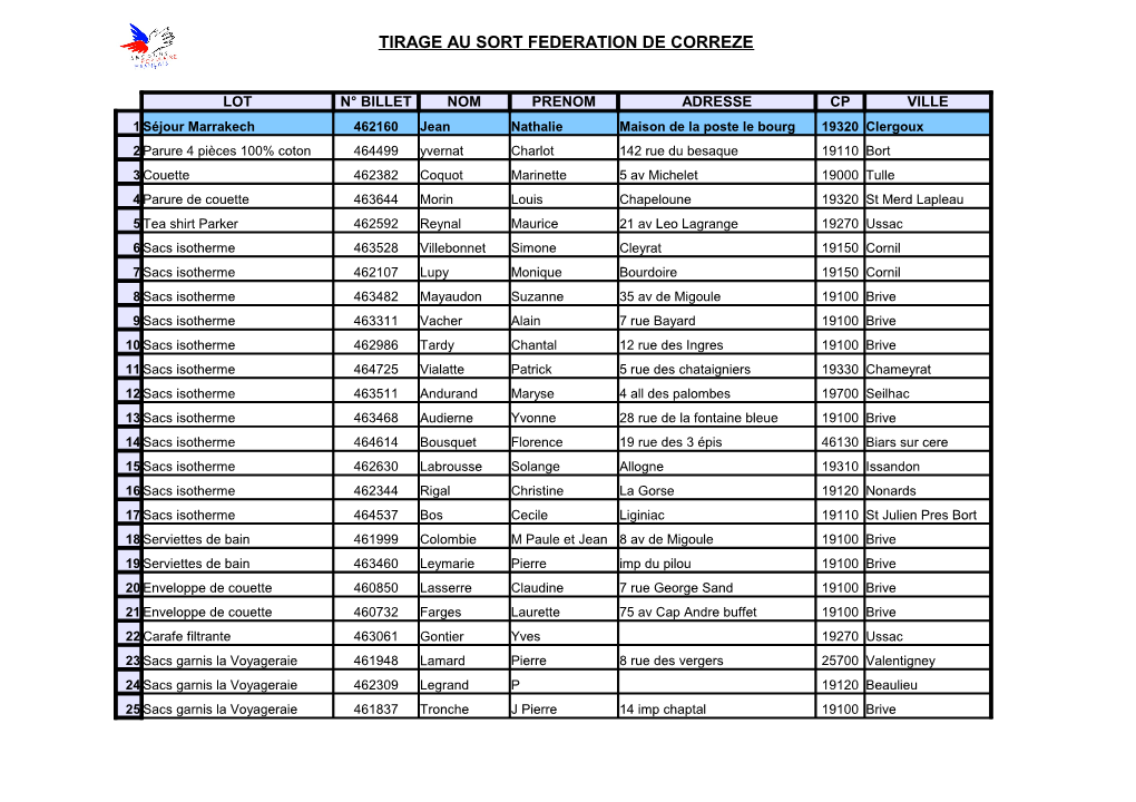 Tirage Au Sort Federation De Correze