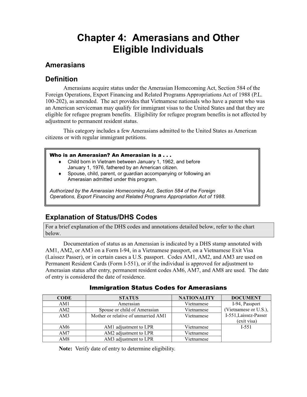 Amerasians and Other Eligible Individuals Amerasians