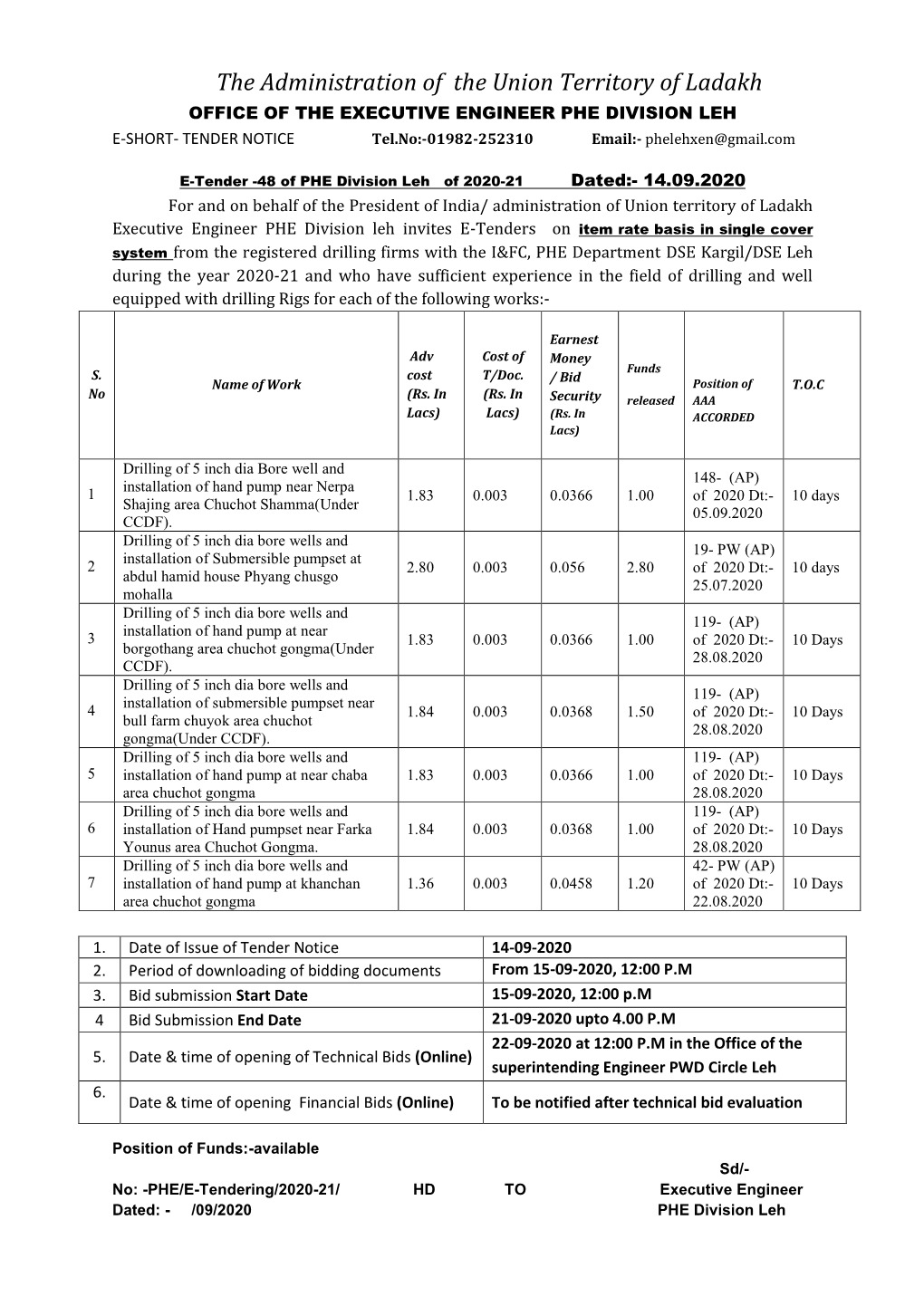 The Administration of the Union Territory of Ladakh