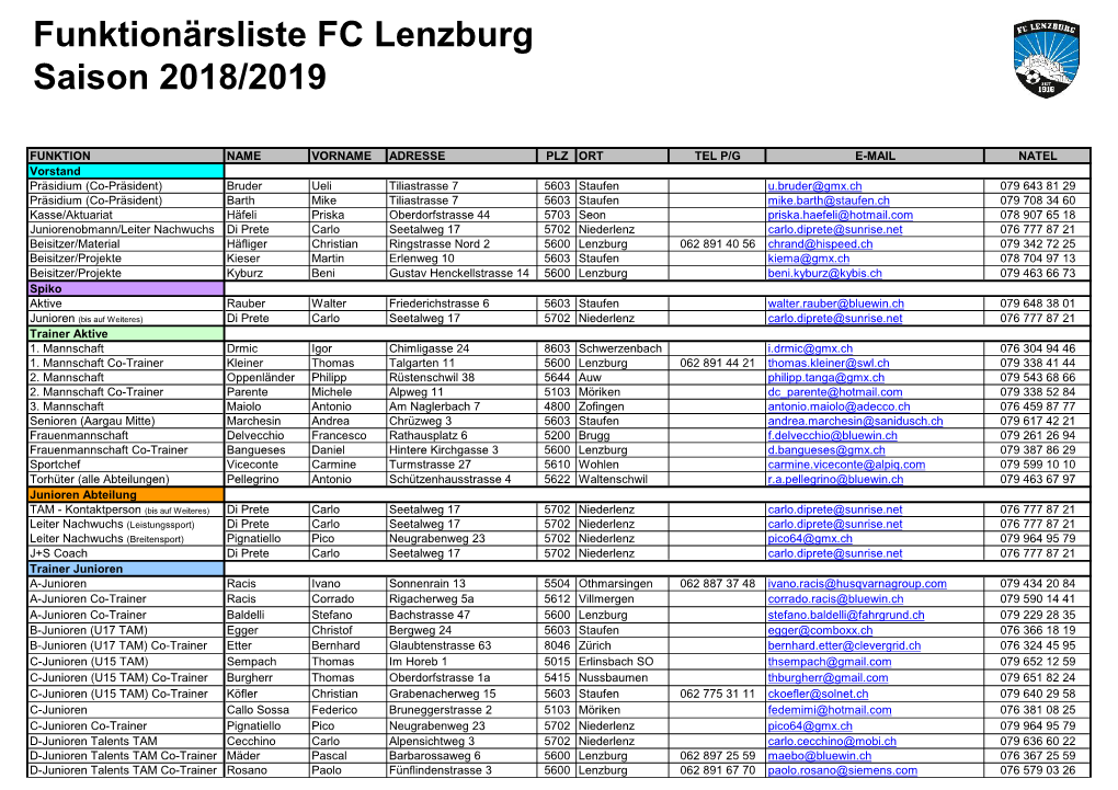 Funktionärsliste FC Lenzburg Saison 2018/2019