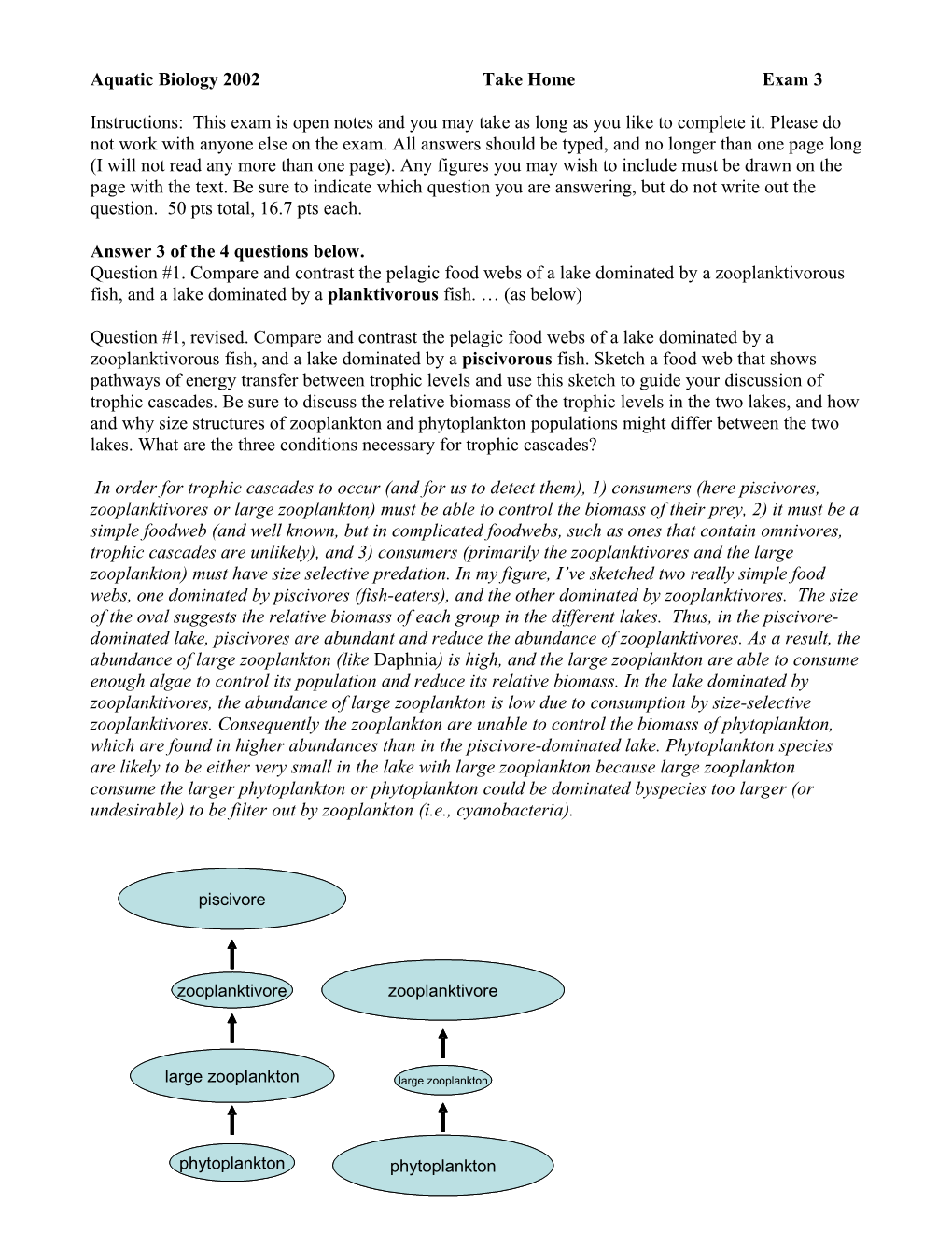 Aquatic Biology 2002 Take Home Exam 3