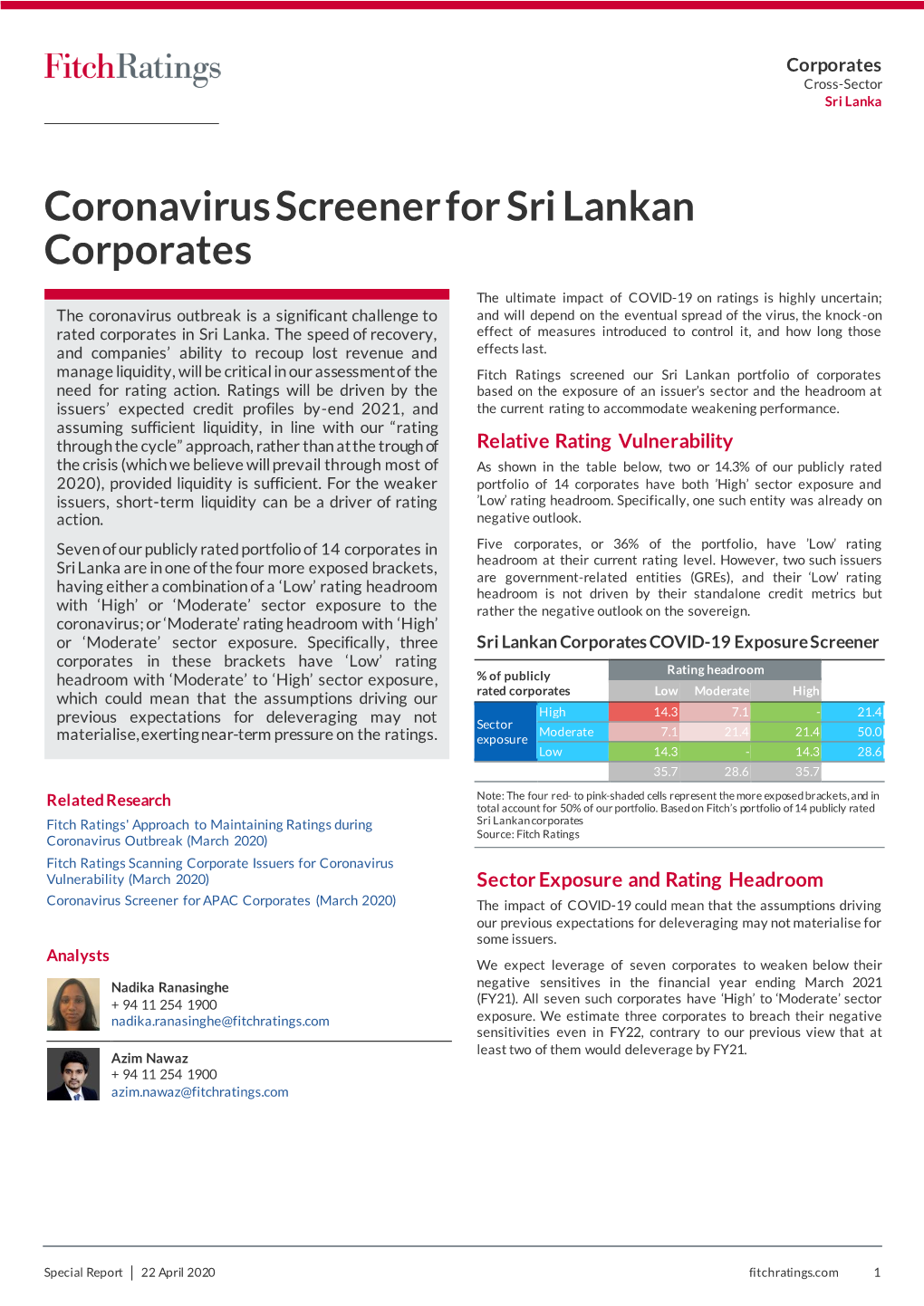 Coronavirus Screener for Sri Lankan Corporates