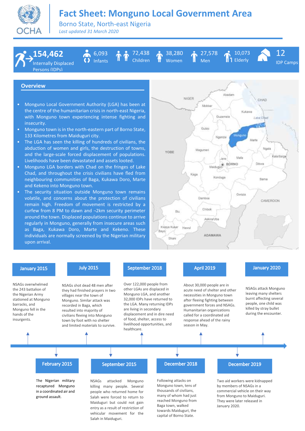 Fact Sheet: Monguno Local Government Area Borno State, North-East Nigeria