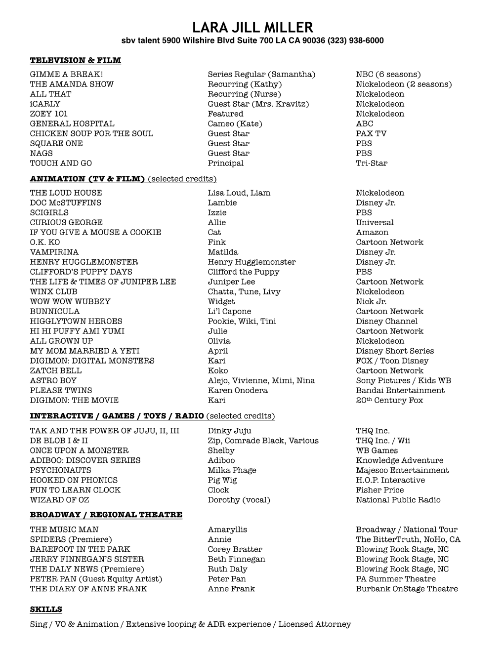 LJM SBV Res Selected Credits 2017