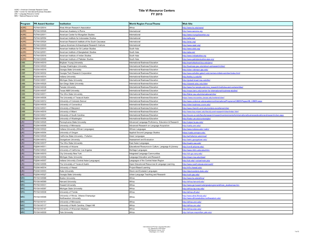 FY 2015 List of Title VI Resource Centers (PDF)