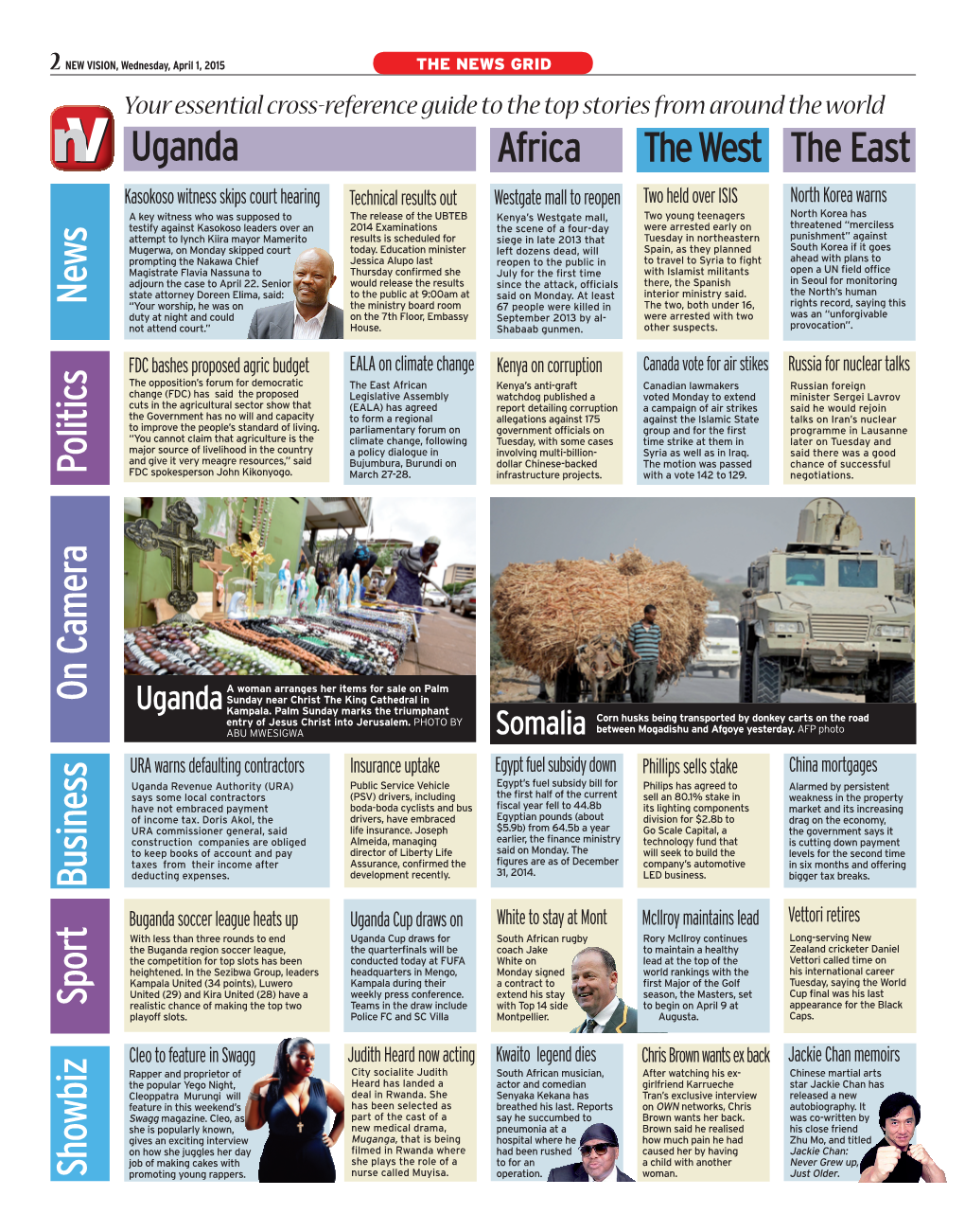 Uganda News Politics on Cam Era Africa the West the East Business