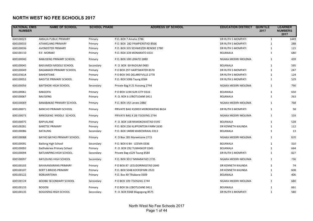 North West No Fee Schools 2017