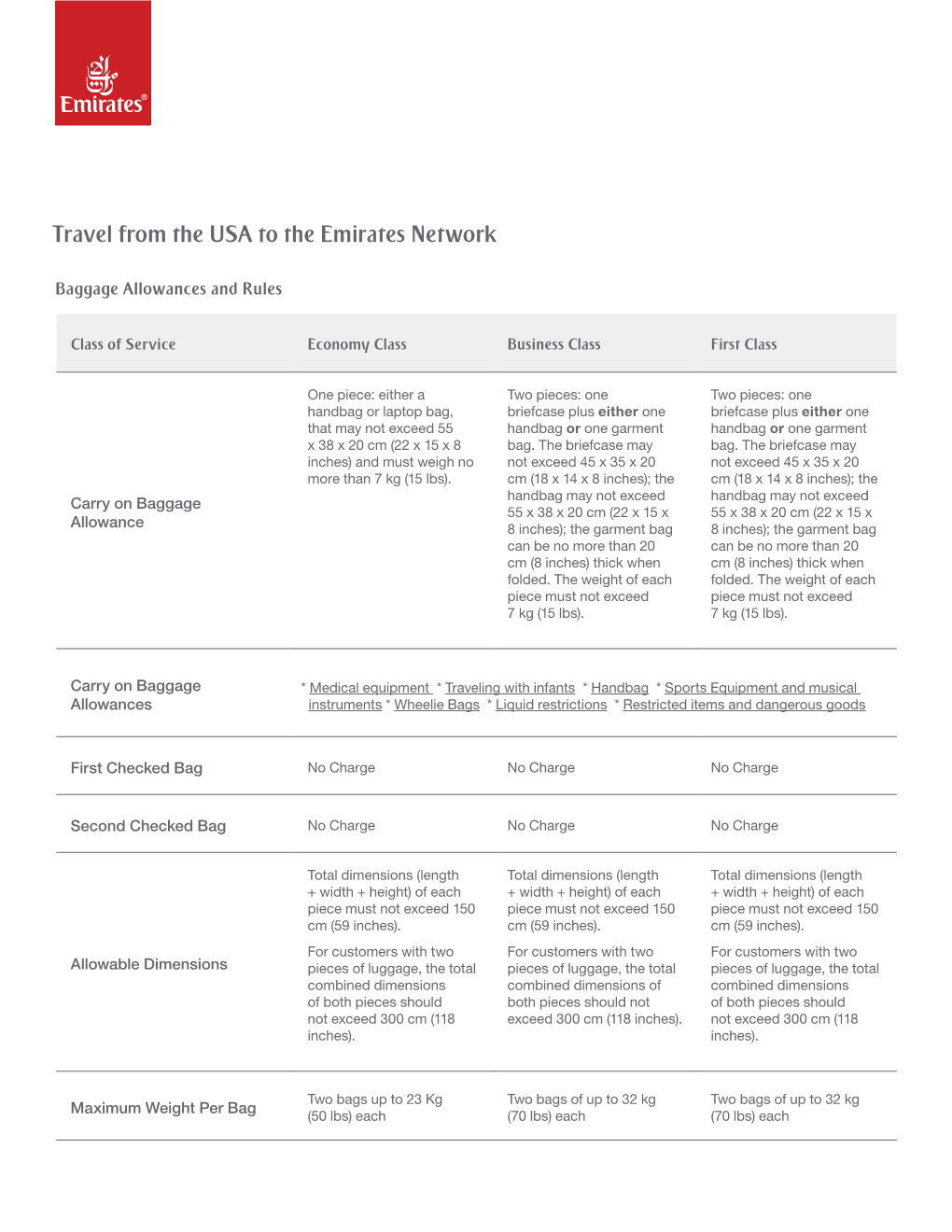 Travel from the USA to the Emirates Network