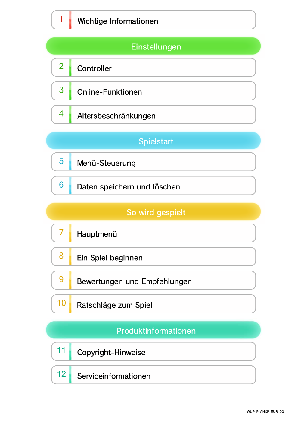 Wii Party U Zu Löschen, Gehe Zu DATENVERWALTUNG in Den Systemeinstellungen Im Wii U-Menü