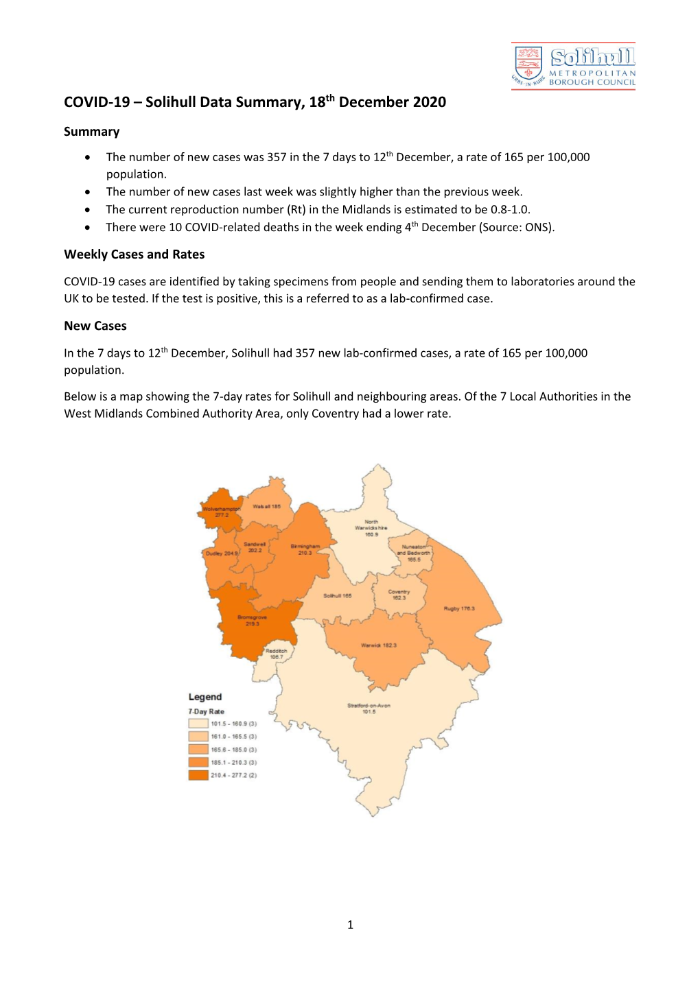 COVID-19 Solihull Data Summary