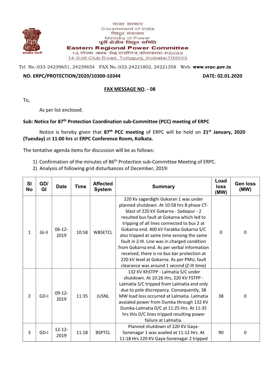 Notice for 87Th PCC Meeting