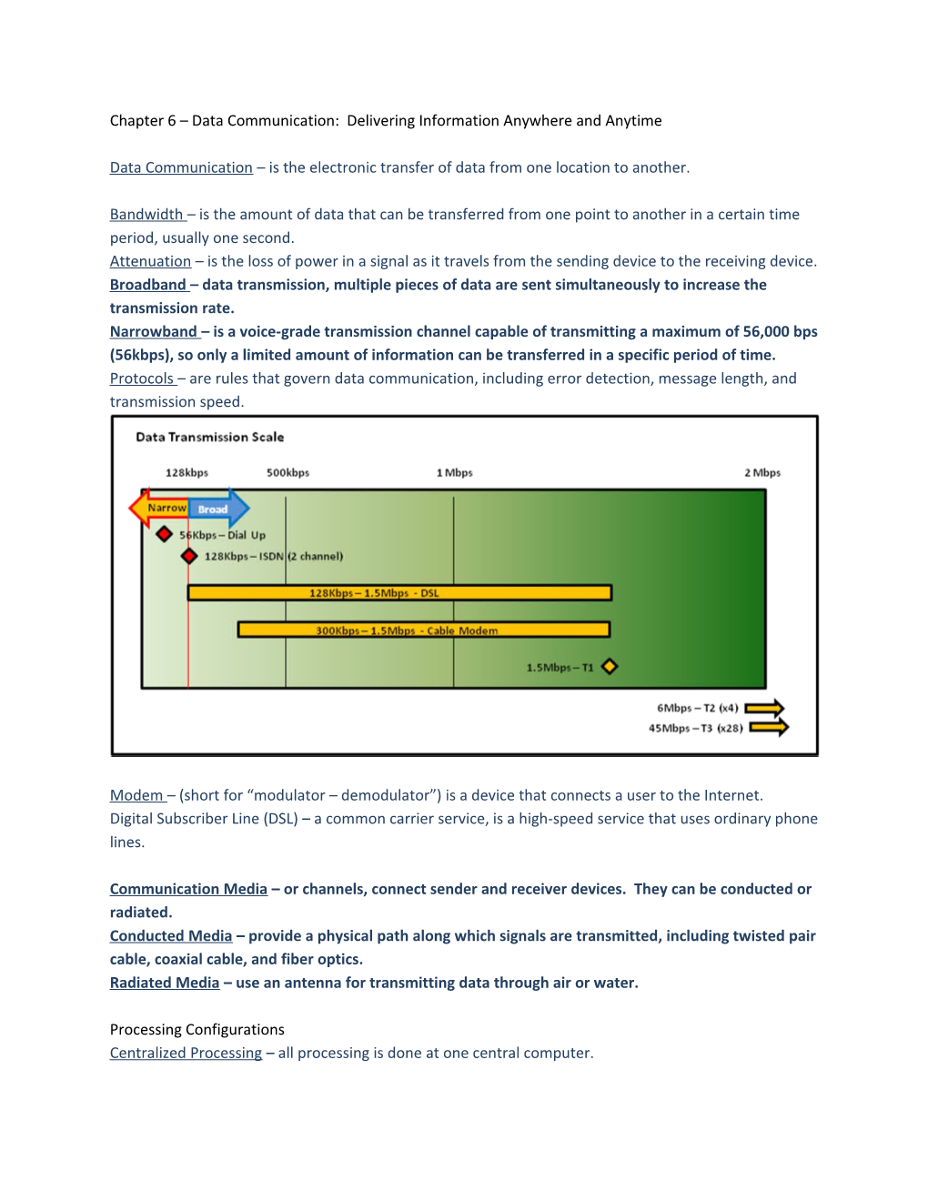 Chapter 6 Data Communication: Delivering Information Anywhere and Anytime