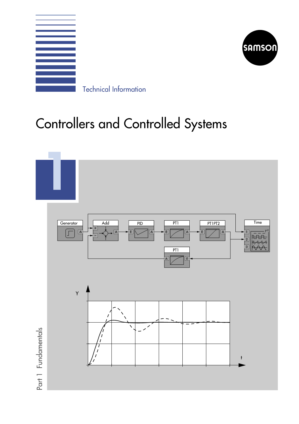 Controllers and Controlled Systems 1