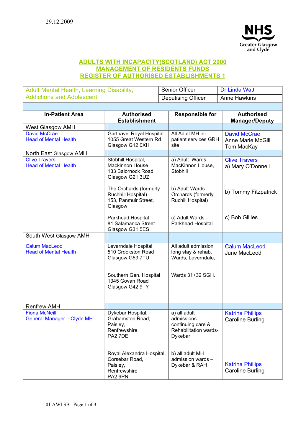 29.12.2009 Adults with Incapacity(Scotland) Act 2000 Management Of