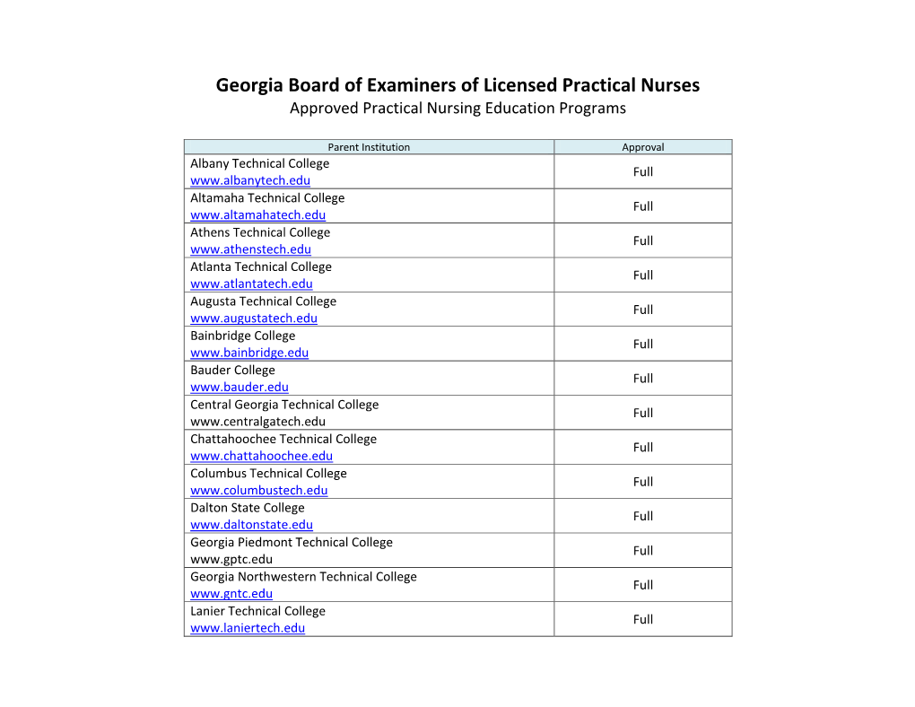 Georgia Board of Examiners of Licensed Practical Nurses Approved Practical Nursing Education Programs