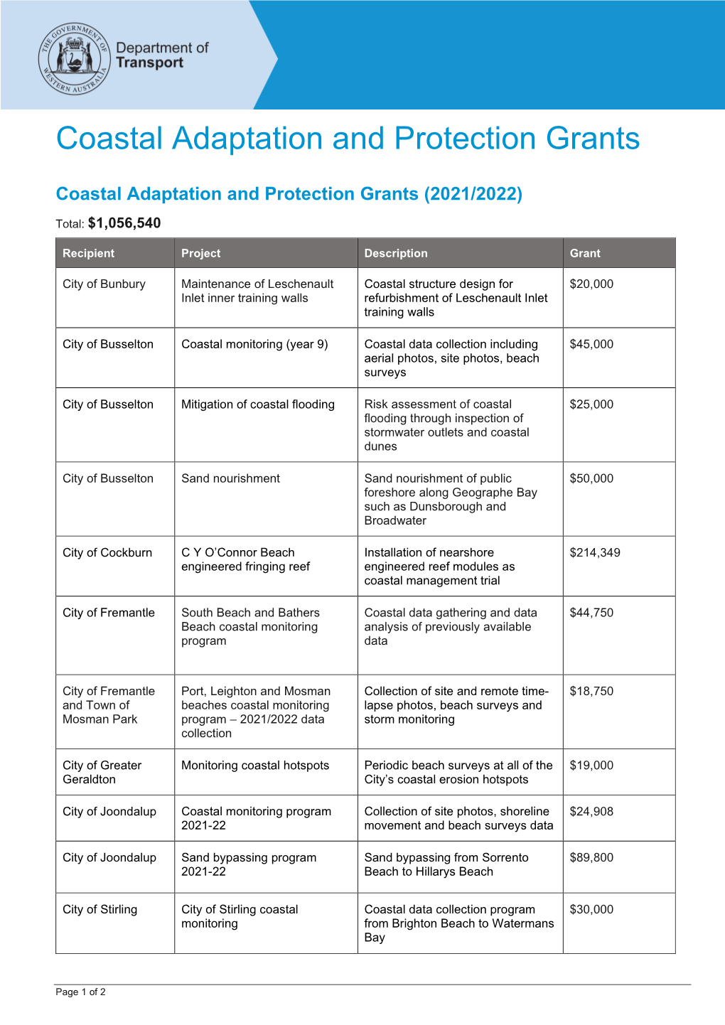 Coastal Adaptation and Protection (CAP) Grants